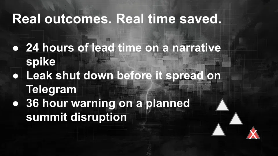 ThreatWatch Radar (10)