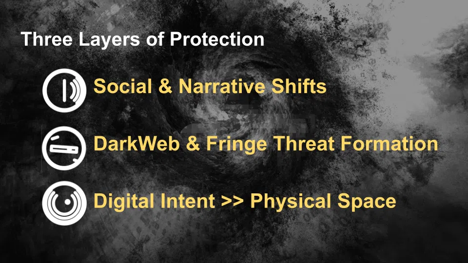 ThreatWatch Radar (7)