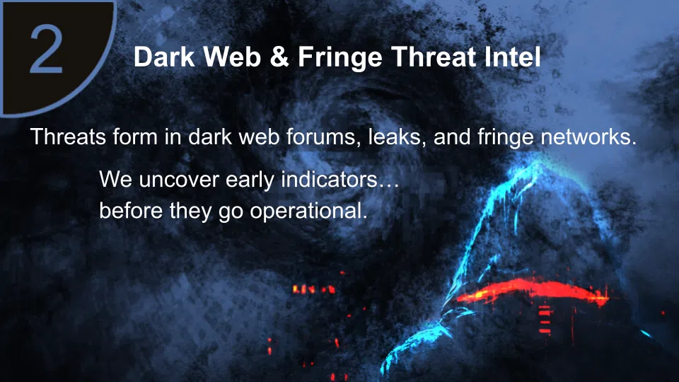 ThreatWatch Radar (9)