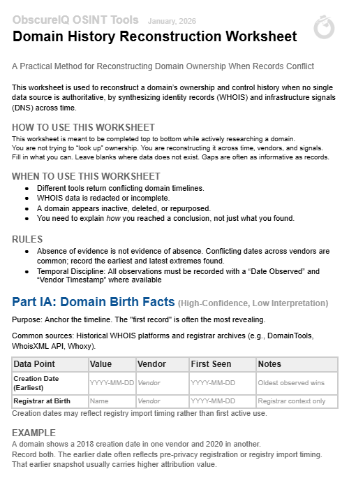 Domain History Reconstruction Worksheet Preview