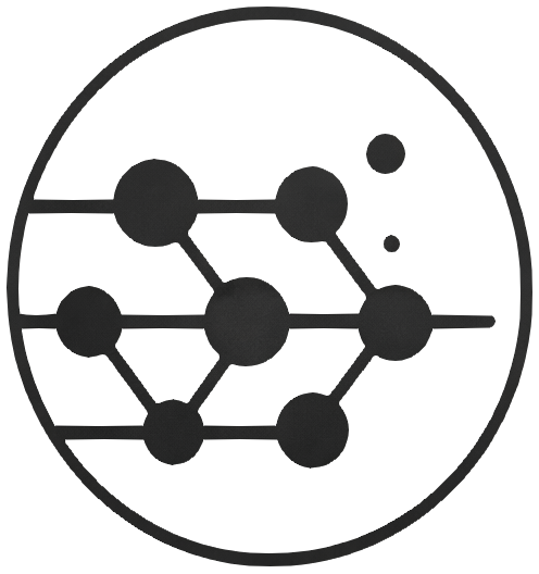 Identity graphs visualization