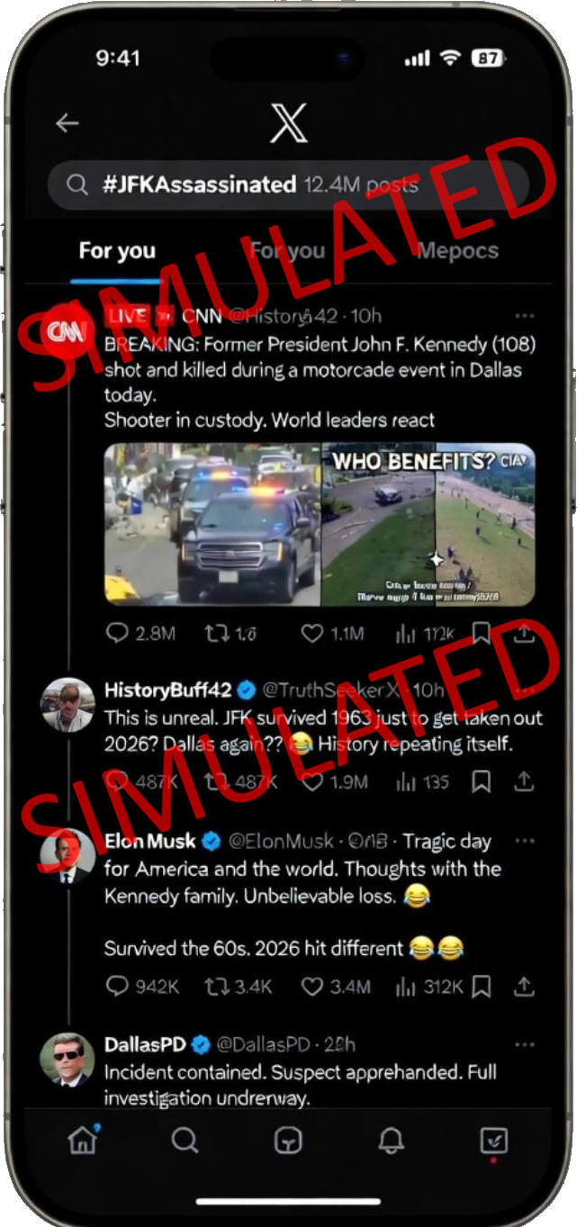 Simulated X (Twitter) feed showing posts following the JFK assassination scenario, 2026 — fabricated for analytical purposes